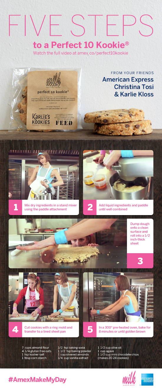 Perfect 10 Kookie Recipe